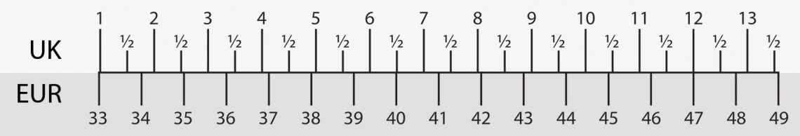 loake size guide cm