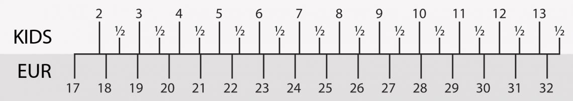 Loake Size Chart