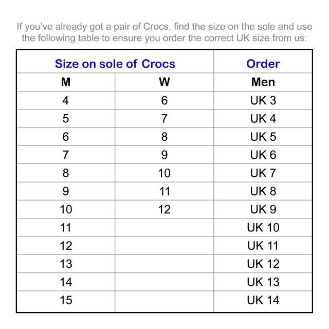 crocs mw size