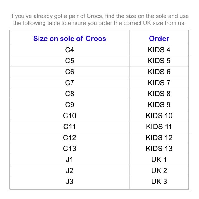 Crocs C9 Size Chart