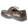 Sebago Clovehitch II