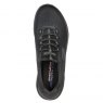 Skechers Summits
