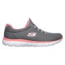 Skechers Summits