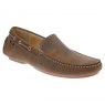 Brown Oiled Nubuck