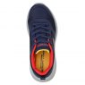 Skechers Bounder - Verkona