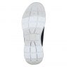 Skechers Summits