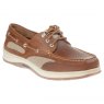 Sebago Clovehitch II