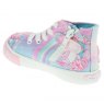 Lelli Kelly Unicorn Baby Mid