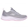 Skechers Elite Sport - Radiant Squad