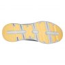 Skechers Arch Fit - Takar