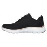 Skechers Flex Appeal 5.0 - Uptake