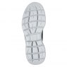 Skechers Slip ins - Summits - Key Pace