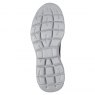 Skechers Slip ins - Summits - Key Pace