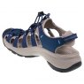 Keen Astoria West Sandal