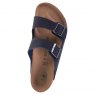 Birkenstock Arizona Synthetic