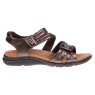Clarks Kitly Ave