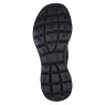 Skechers Summits - New Daily