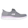 Skechers Summits - New Daily