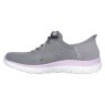 Skechers Summits - New Daily