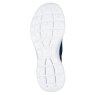Skechers Summits - New Daily