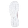 Skechers Summits - New Daily
