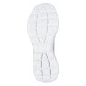 Skechers Summits - New Daily