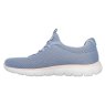 Skechers Summits - Summer Blush