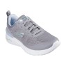 Skechers 150370 New Heights