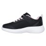 Skechers Selectors - Reset Achieved