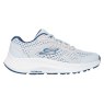 Skechers GO RUN Consistent 2.0