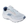 Skechers GO RUN Consistent 2.0