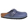 Birkenstock Boston