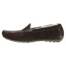 Loake Guards