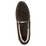 Loake Guards