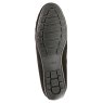 Loake Guards
