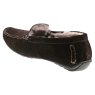 Loake Guards