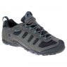 Penrith Low Dri-Tec