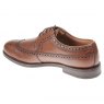 Clarks Coling Limit