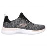 Skechers Dynamight - Break-Through