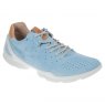 Ecco Biom Street Womens