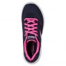 Skechers Skybound