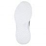 Skechers Bounder
