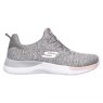 Skechers Dynamight - Break-Through