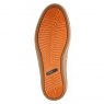Anatomic & Co Macau
